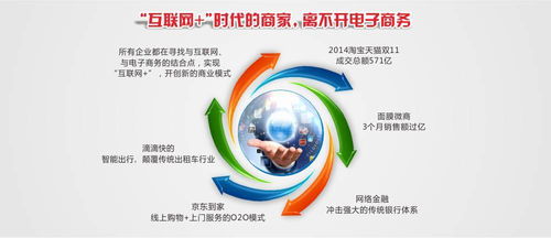 2017年第十期電子商務(wù)培訓(xùn)開(kāi)始報(bào)名 專業(yè)提升您的電商運(yùn)營(yíng)服務(wù)能力